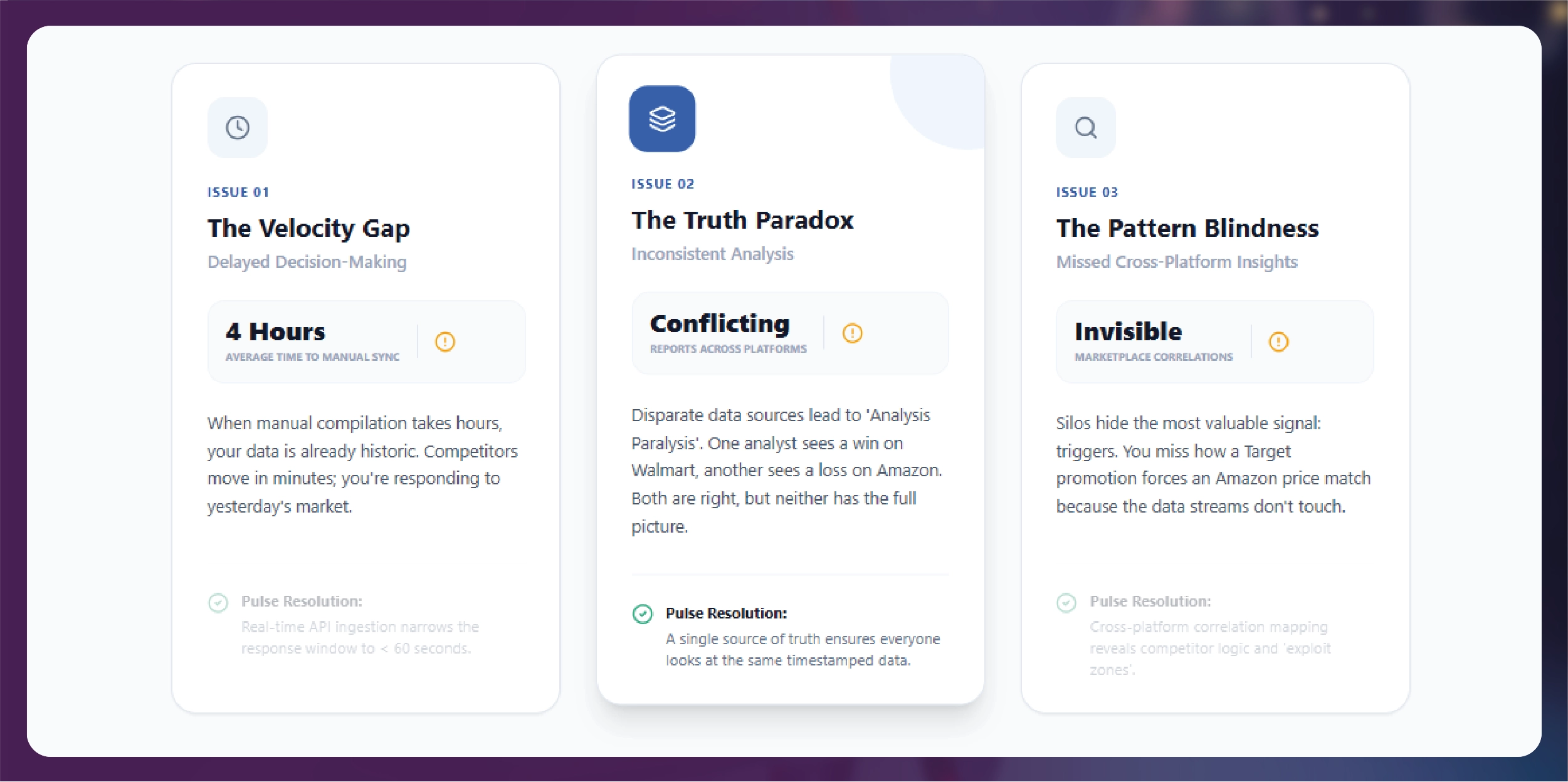 Why a Unified Pricing Dashboard Matters
